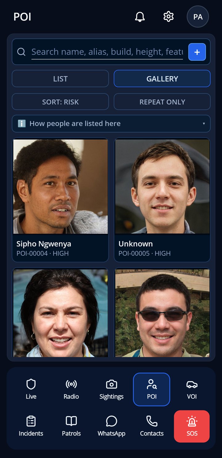 Persons of interest