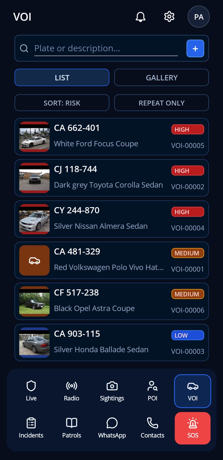 Vehicles of interest