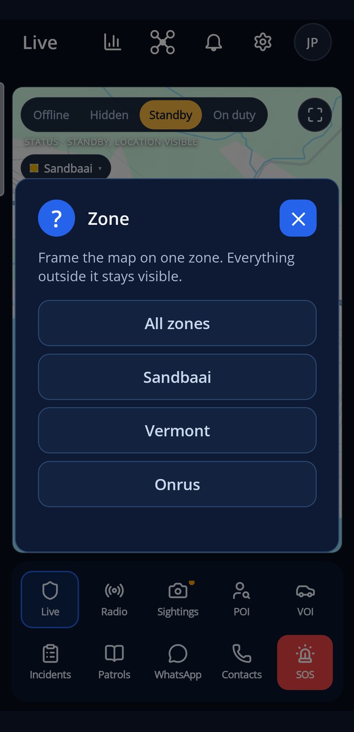 Zones